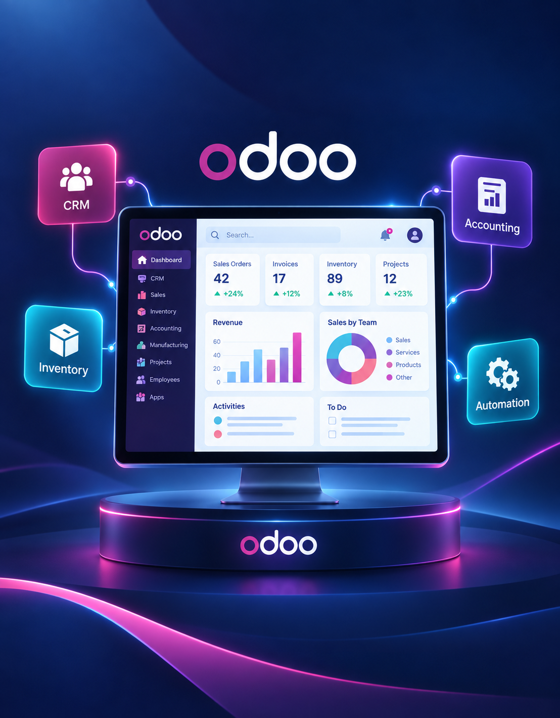Odoo ERP Implementation & Customization